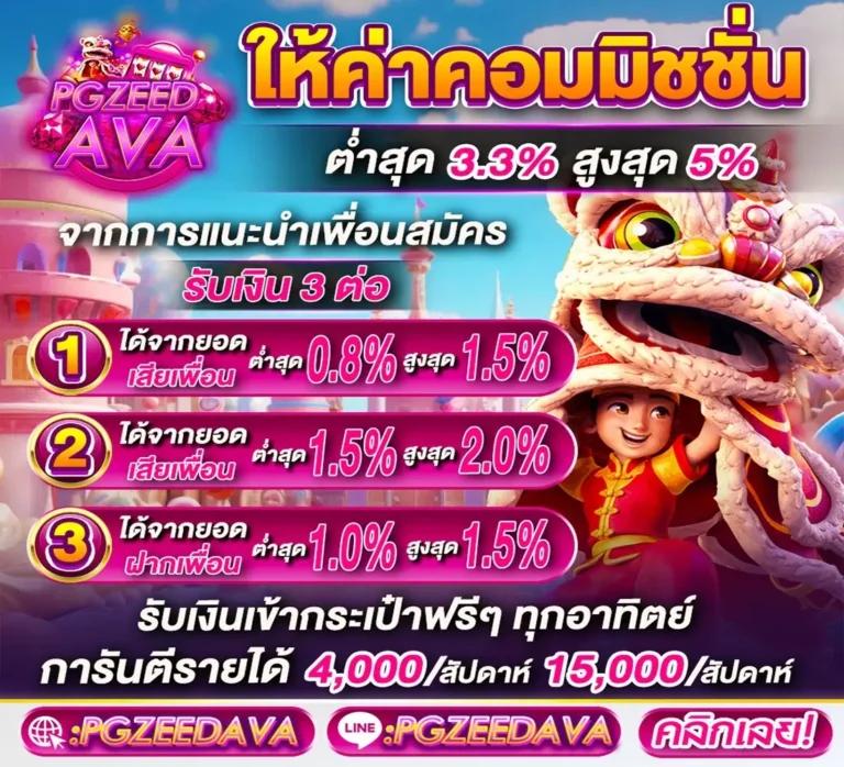 10 รับ 100 Wallet โปรแรง ฝากถอนง่าย ระบบทันสมัยล่าสุด