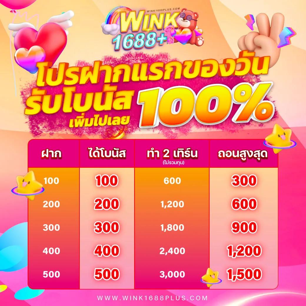 1234superslot เว็บสล็อตทันสมัย ระบบฝากถอนออโต้ทันใจ