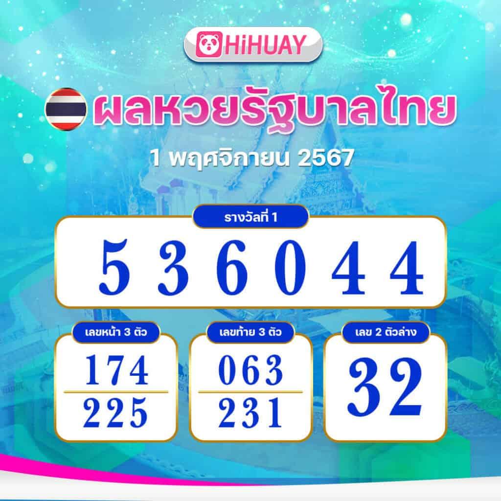 1688สล็อต เว็บตรงรวมเกมแตกง่าย โบนัสเยอะที่สุด 2024