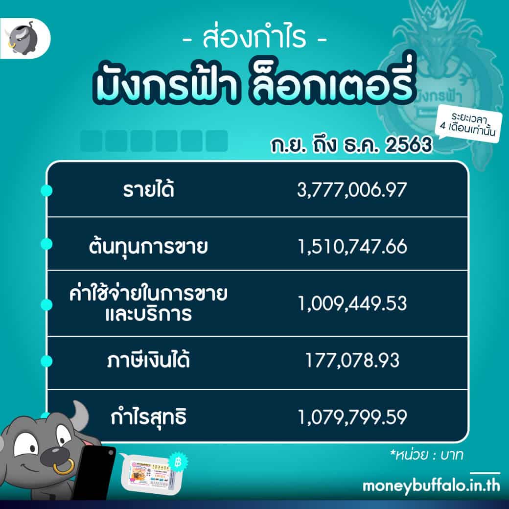 3kสล็อต เว็บพนันตรง โบนัสแตกง่าย ระบบฝากถอนออโต้ทันใจ