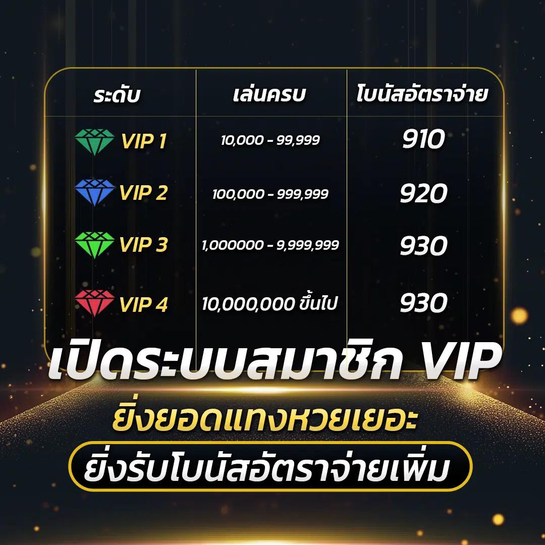 777สล็อต ศูนย์รวมความสนุกและโอกาสทำเงินง่ายที่สุดในไทย