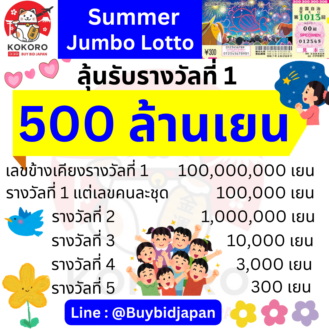 7m คาสิโนออนไลน์ใหม่ล่าสุด ระบบเสถียร ฝากถอนรวดเร็ว