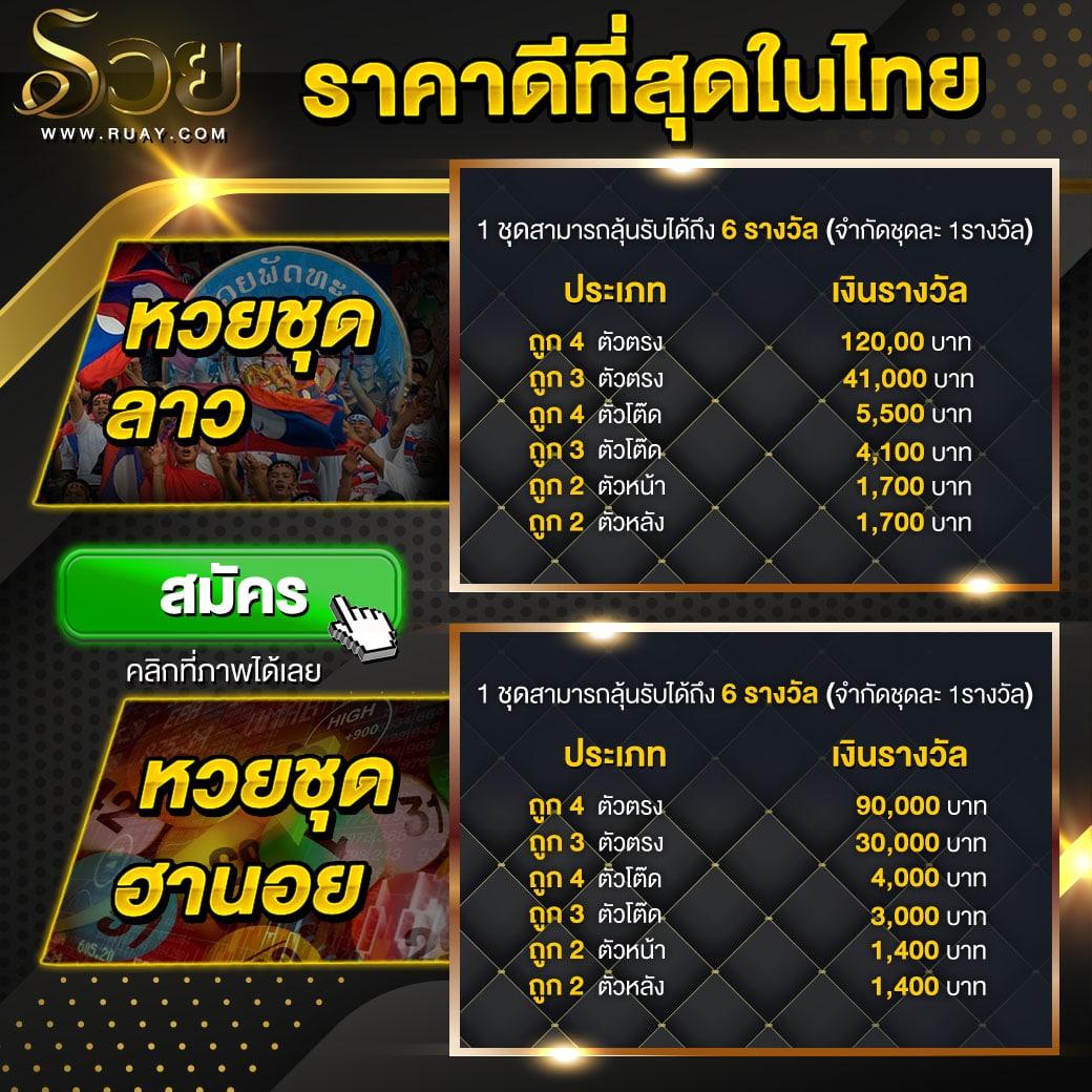 7m ผล บอล สด อัพเดทเร็วสุด แม่นยำทุกลีกใหญ่ในไทย