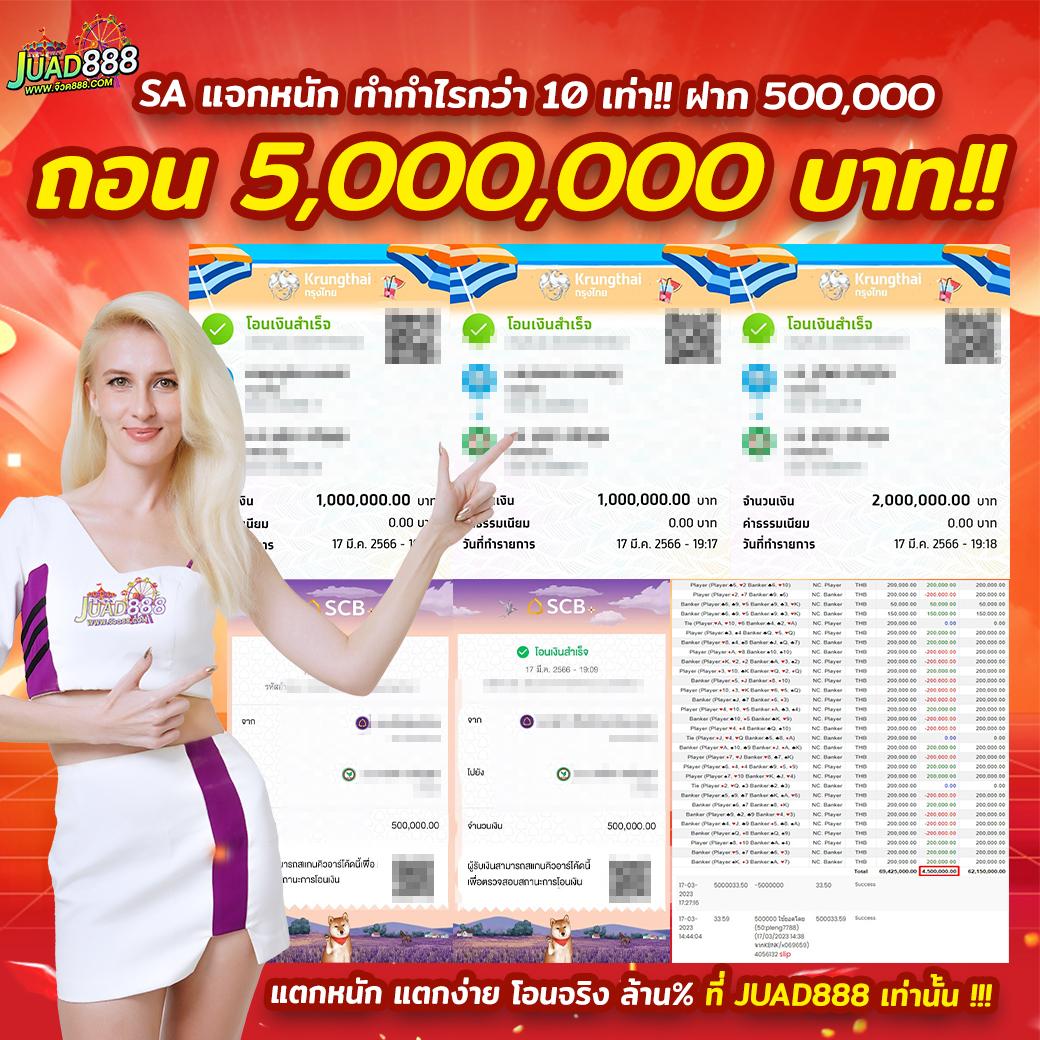 Betflik 78 ค่ายเกมคาสิโนใหม่ล่าสุด สมัครง่าย รับโบนัสไม่อั้น