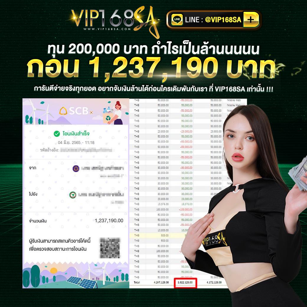Scoreth คาสิโนอันดับหนึ่ง ระบบทันสมัย รองรับทุกเกมส์เดิมพันล่าสุด