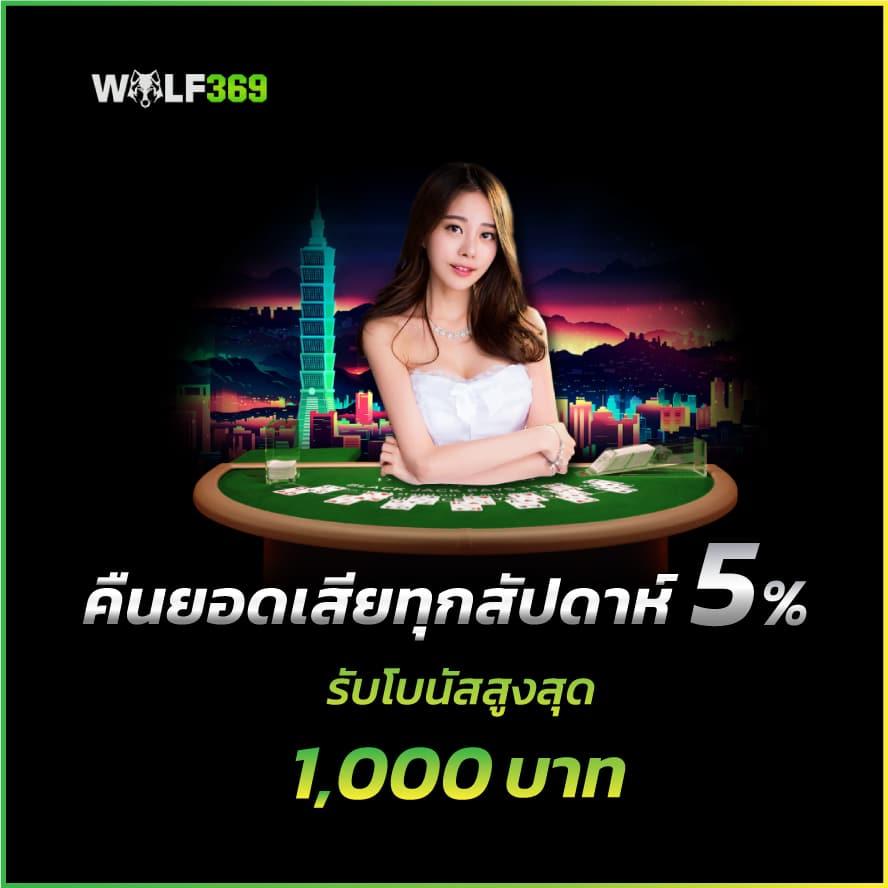Windragon 168 เว็บตรงเกมดัง ระบบเสถียร มั่นใจทุกเดิมพัน