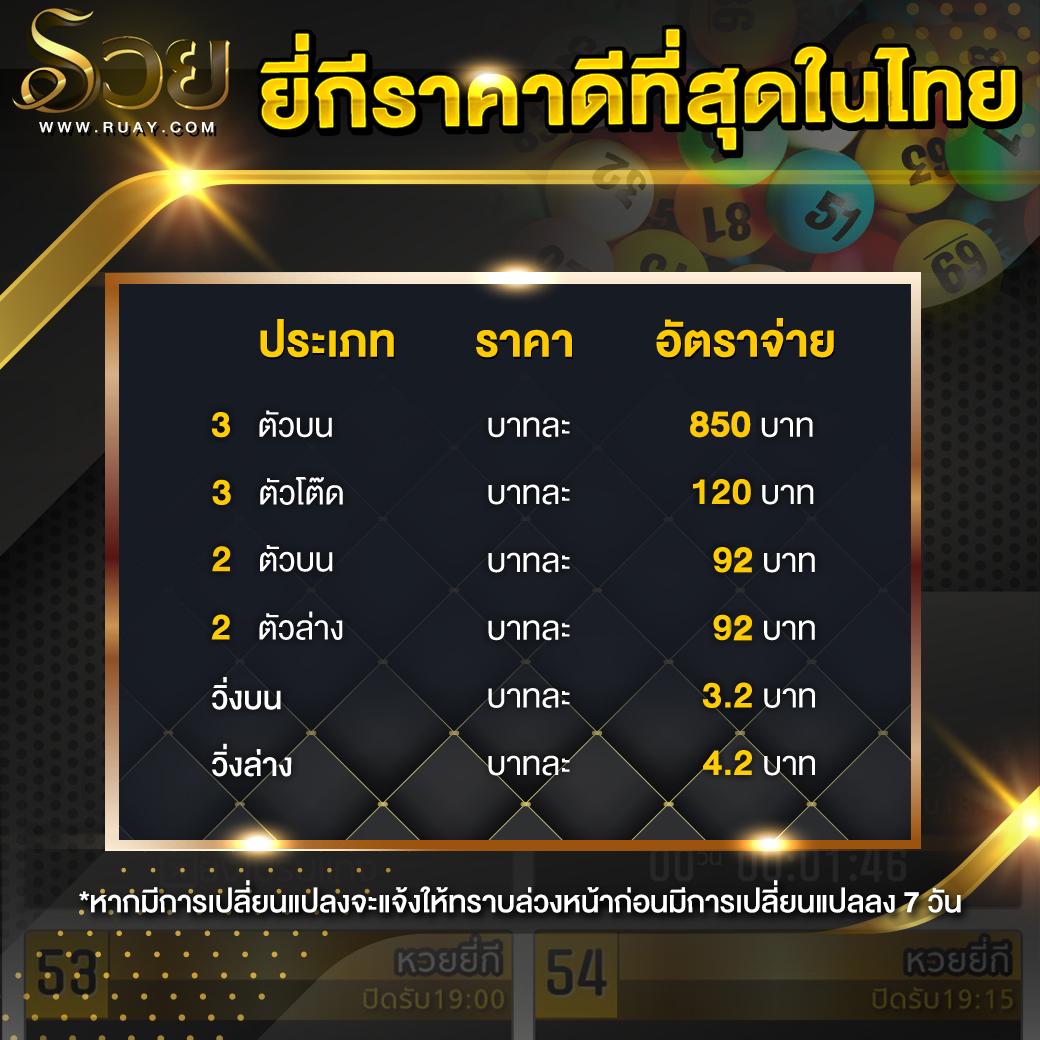 asia999 เครดิตฟรี 40 ล่าสุด สมัครสมาชิกฟรีโบนัสไม่ต้องฝากทันที