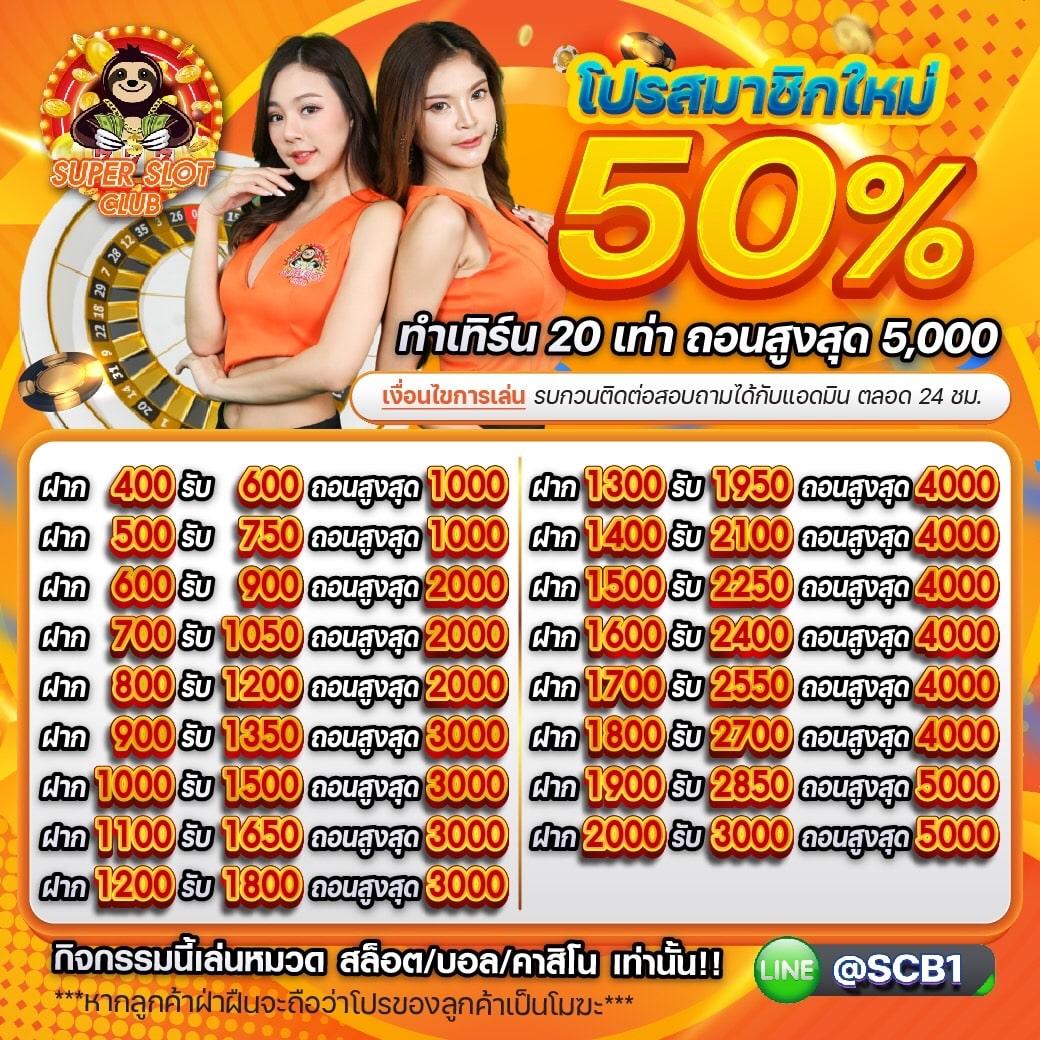 betflix168 แจกเครดิตฟรี 50 ไม่ต้องฝากล่าสุด สมัครรับโบนัสง่ายได้เงินจริง
