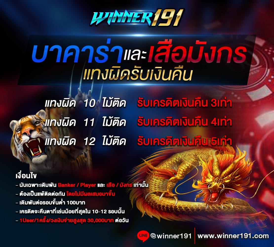 cat999 เว็บคาสิโนออนไลน์สุดฮิต รวมเกมยอดนิยมแห่งปี 2024