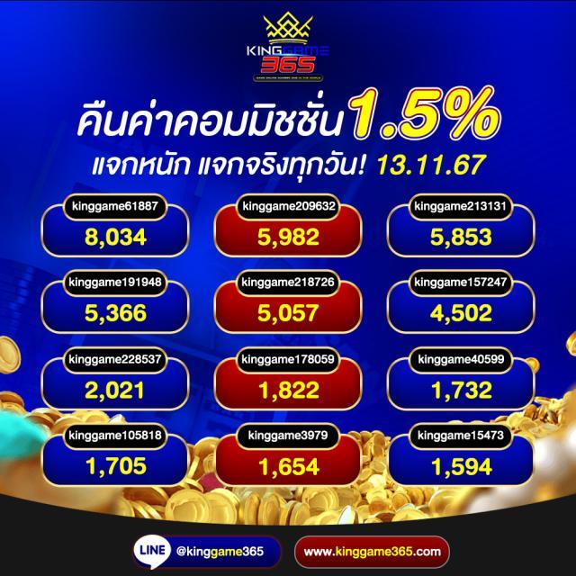 ib888 แจกเครดิตฟรี 2024 ไม่ต้องฝากล่าสุด รับง่ายทันที