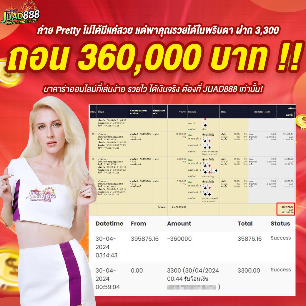 iconxfun คาสิโนออนไลน์ระดับแนวหน้า รวมเกมสุดฮิตแห่งปี 2024