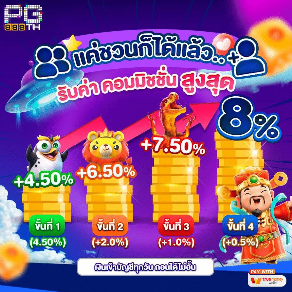 kc9 สล็อต รวมเกมใหม่ โบนัสแตกง่าย จ่ายเงินจริง 2024