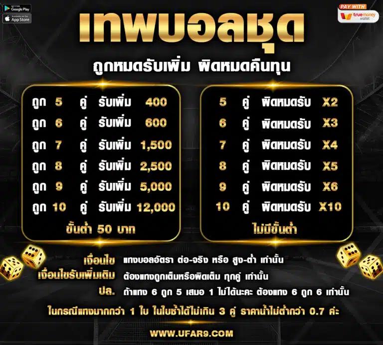 lotto vip เว็บเดิมพันครบวงจร เกมแตกง่าย โบนัสใหญ่2024