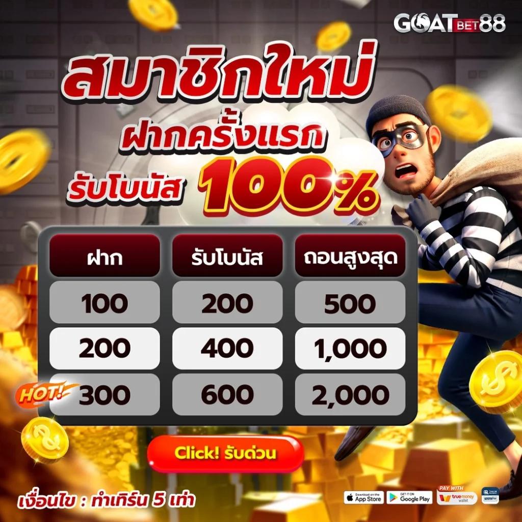 pgslot เว็บตรง รวมเกมชั้นนำใหม่ล่าสุด โบนัสแตกง่าย 2024
