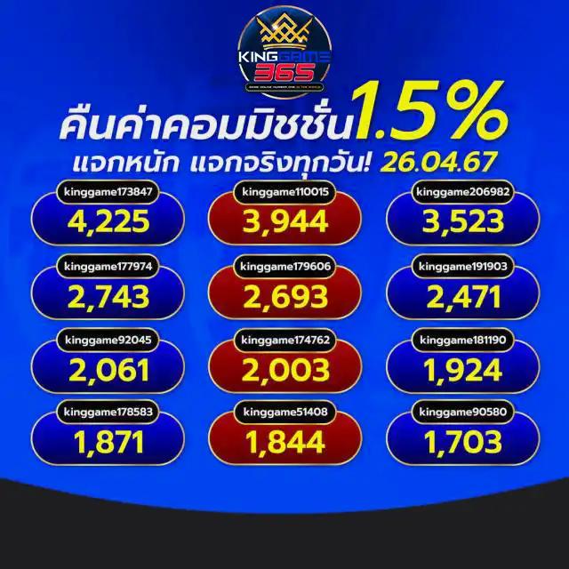 rich88 slot คาสิโนออนไลน์อันดับหนึ่ง ฝากถอนรวดเร็วทันใจ 2023