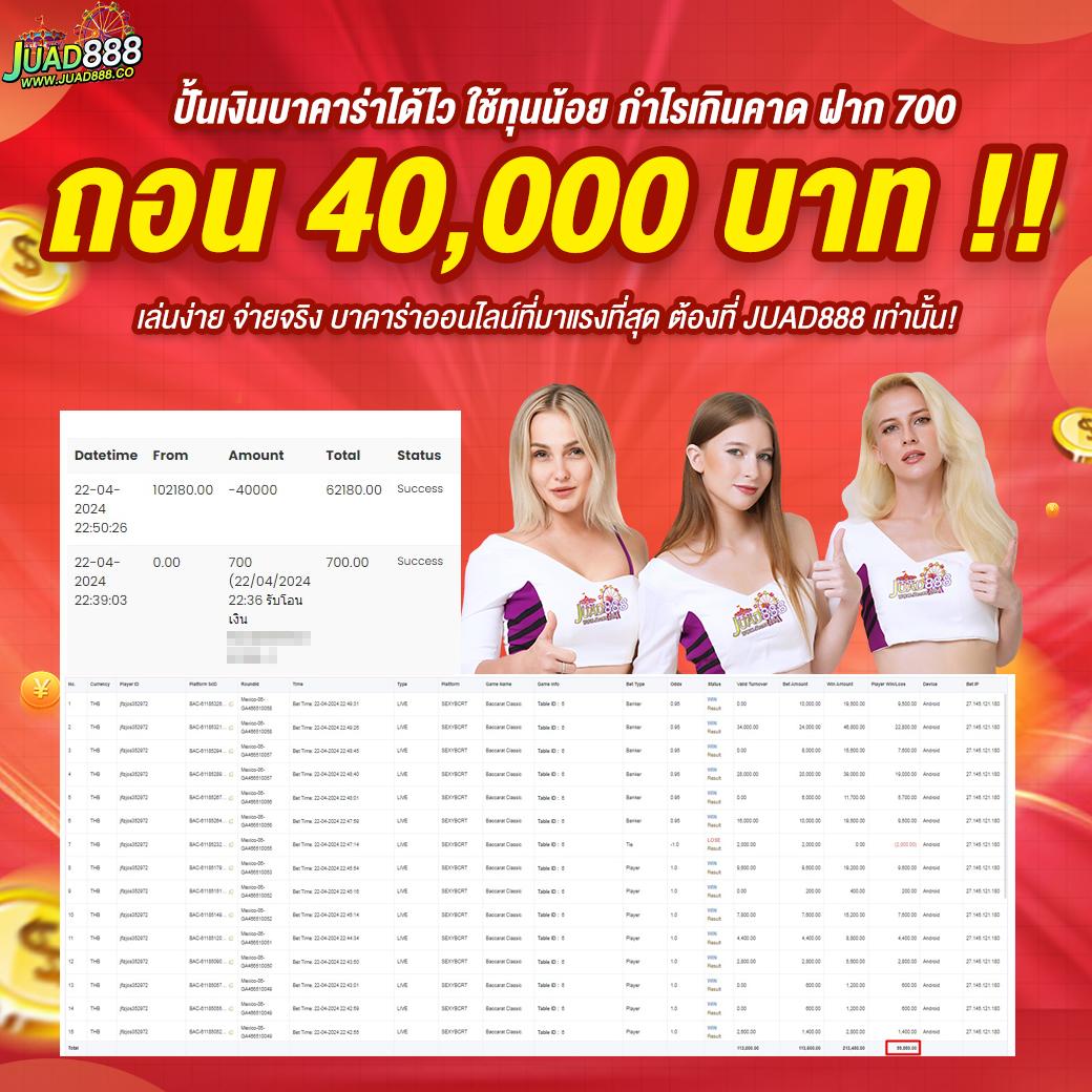 riches777 pg เว็บคาสิโนออนไลน์อันดับหนึ่งพร้อมโปรโมชั่นสุดพิเศษ