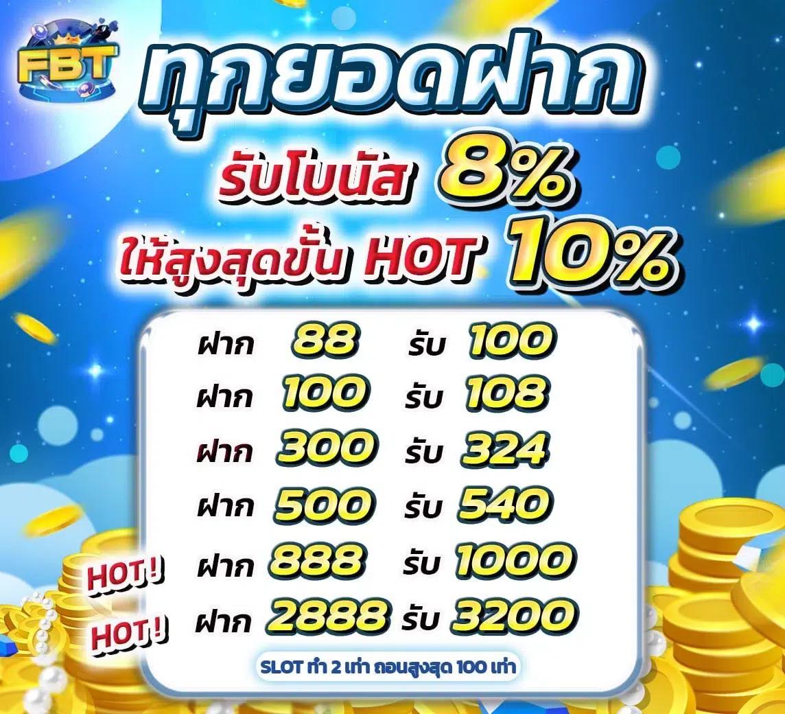 slot666 com เข้าสู่ระบบ ล่าสุด เข้าเล่นง่าย โบนัสเยอะที่สุด 2024