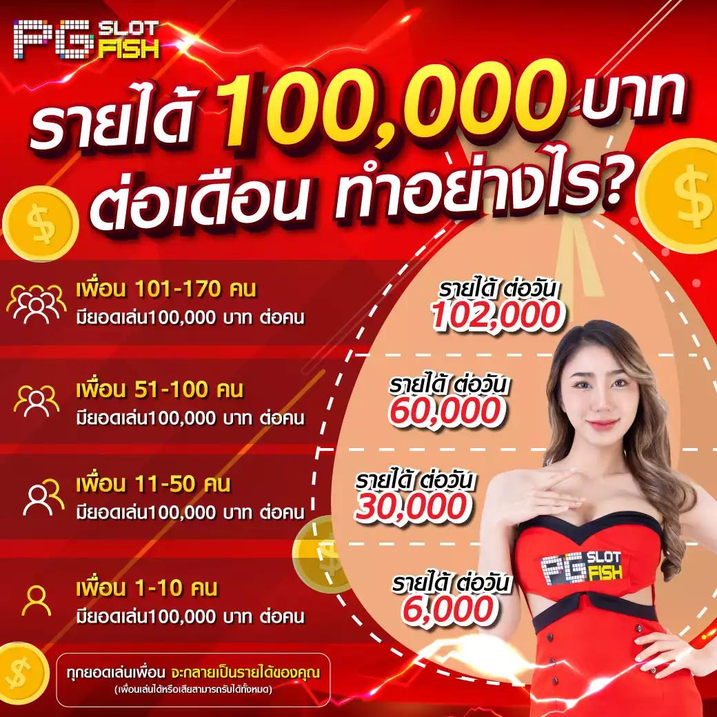 slotgame66 เว็บตรงสล็อตแตกง่าย ชื่อดังอันดับ 1 ไทย 2024