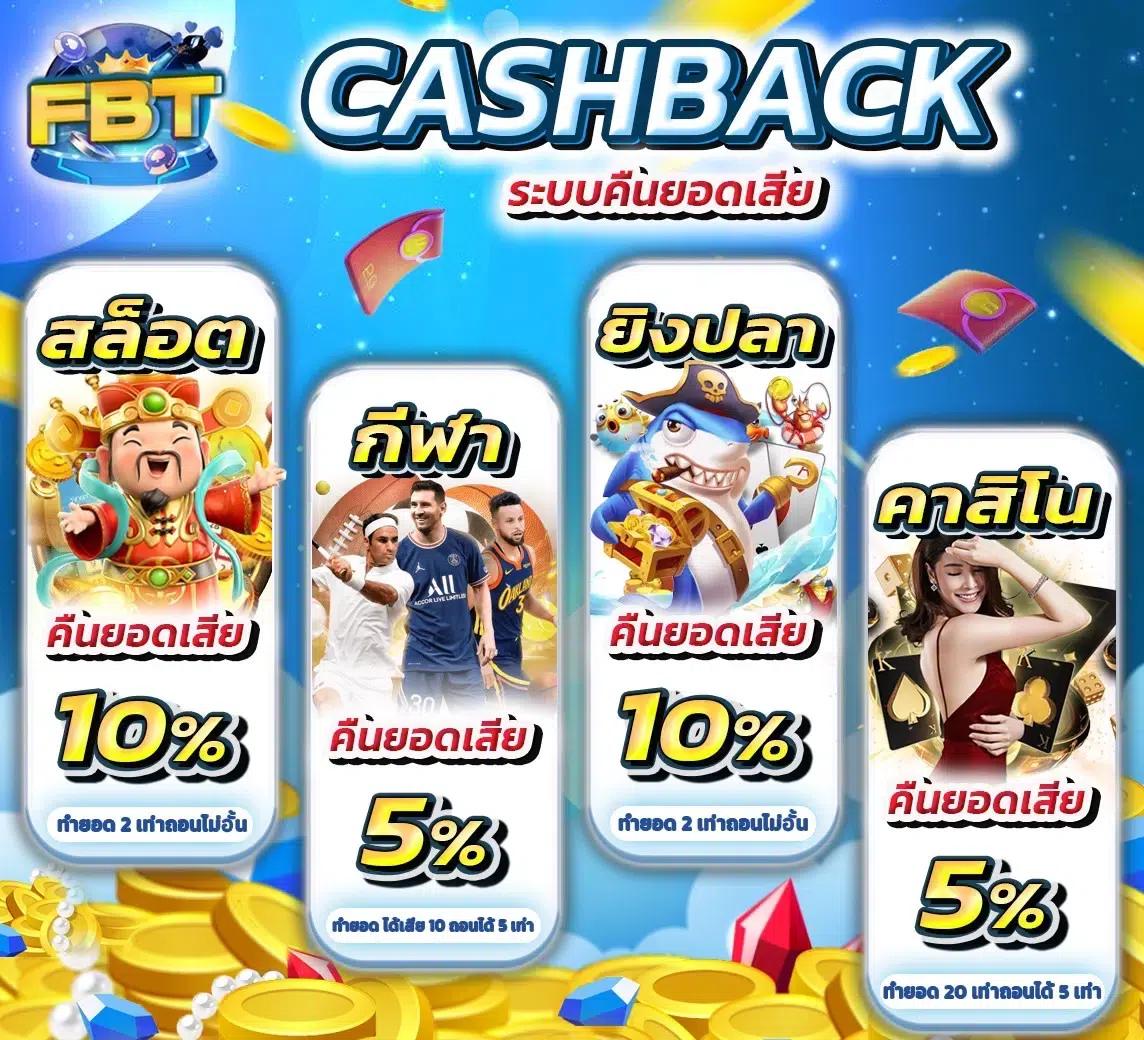 slotxo สล็อต ฝาก20รับ100 โปรแรงล่าสุด โบนัสจัดเต็มไม่อั้น