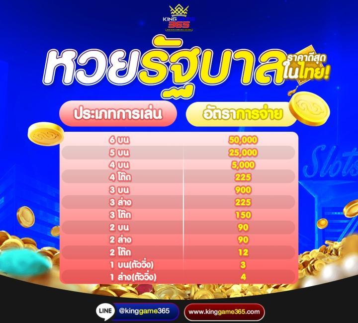 thb168 เว็บเดิมพันออนไลน์ยอดนิยม พร้อมโปรโมชั่นสุดคุ้ม 2024