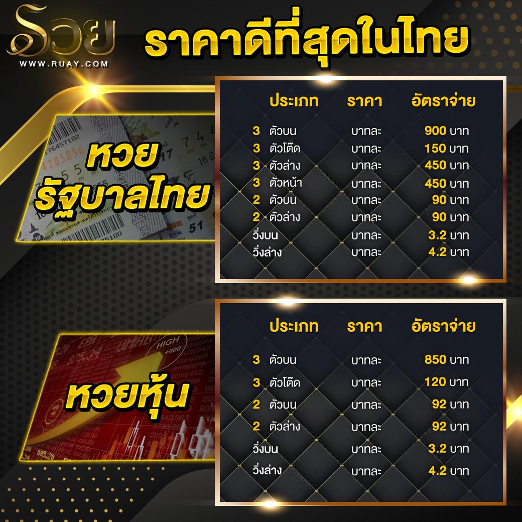 ufa356 เว็บคาสิโนออนไลน์อันดับ 1 สนุกง่าย จ่ายเร็ว 2024