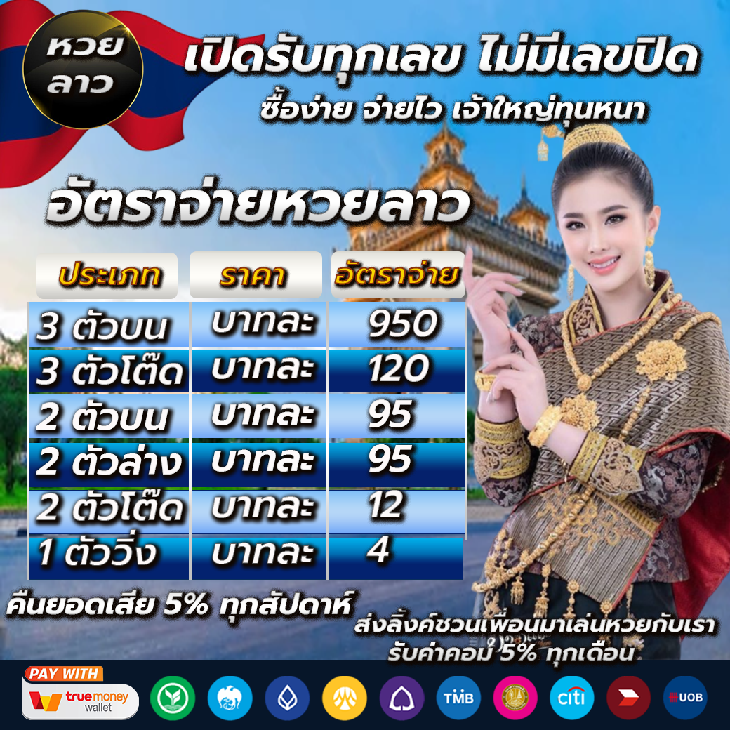 ufa 3879 เว็บสล็อตแตกง่าย จ่ายเต็ม ไม่มีขั้นต่ำ