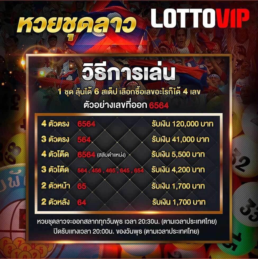 ufabet casino รวมเกมพนันออนไลน์ใหม่ล่าสุดในไทยปี 2024