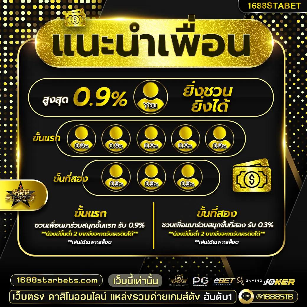 ufaufo888 เว็บคาสิโนออนไลน์ใหม่ ระบบทันสมัย โบนัสจัดเต็ม