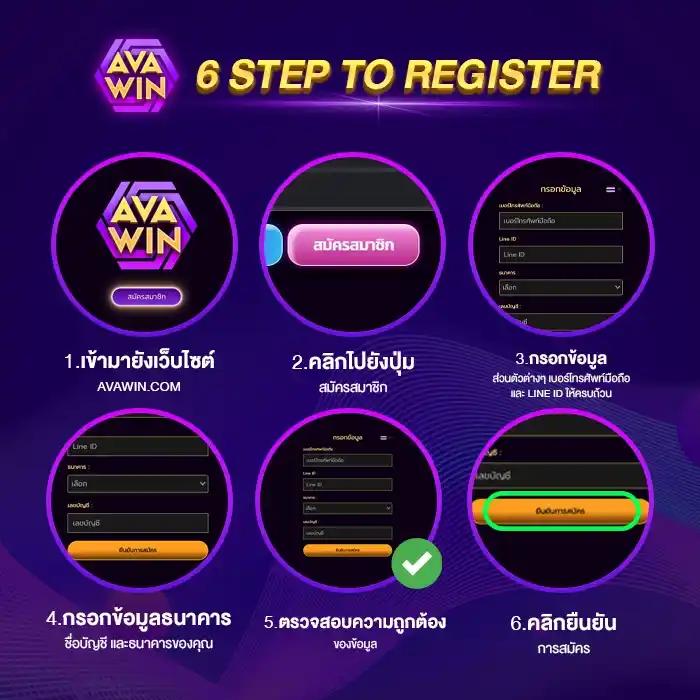 zabbet168 คาสิโนสุดฮิต ระบบใหม่ล่าสุด โปรโมชั่นโดนใจฟรีเดิมพัน