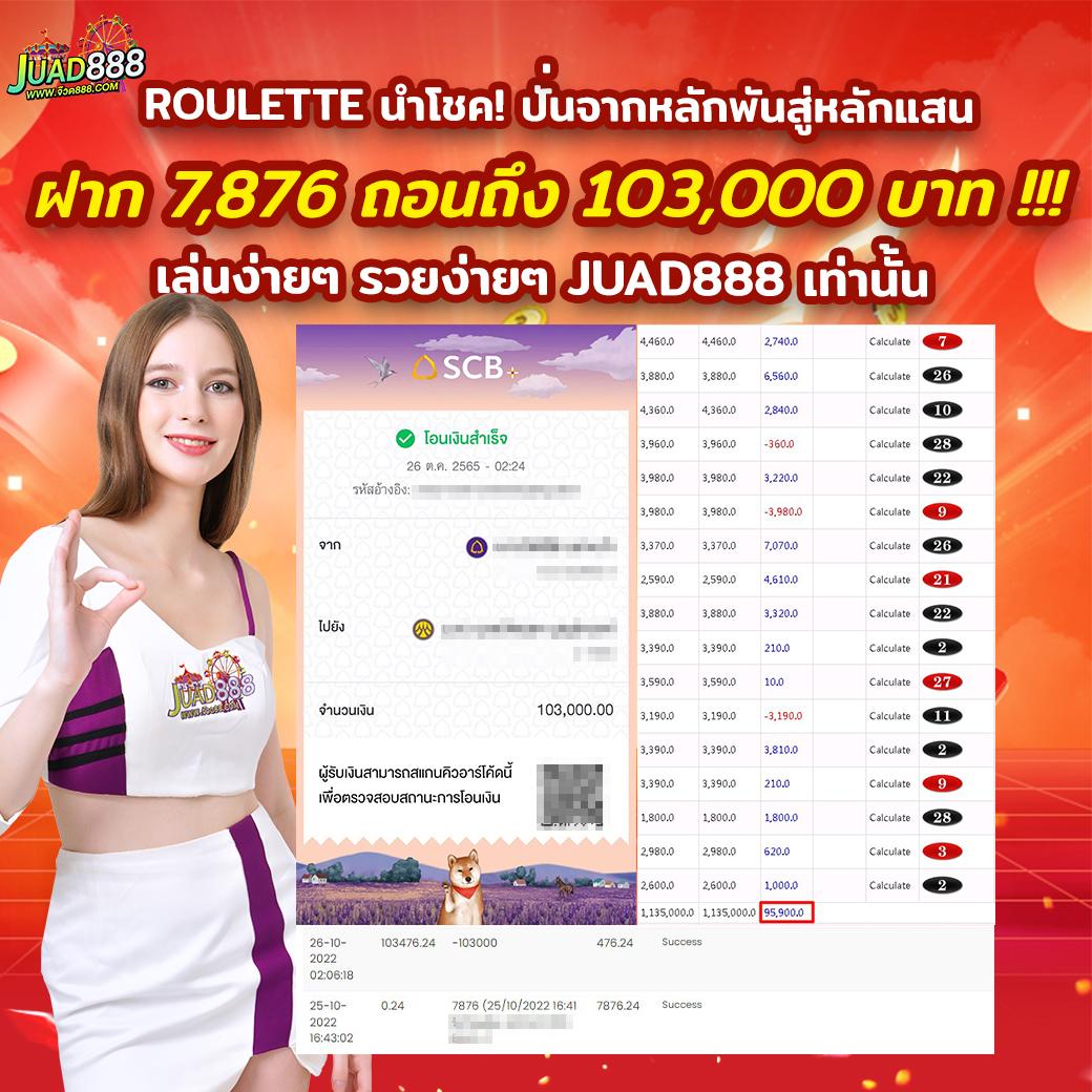 ซุปเปอร์ สล็อต168 เดิมพันง่าย โบนัสแตกไว แหล่งรวมเกมแตกดี