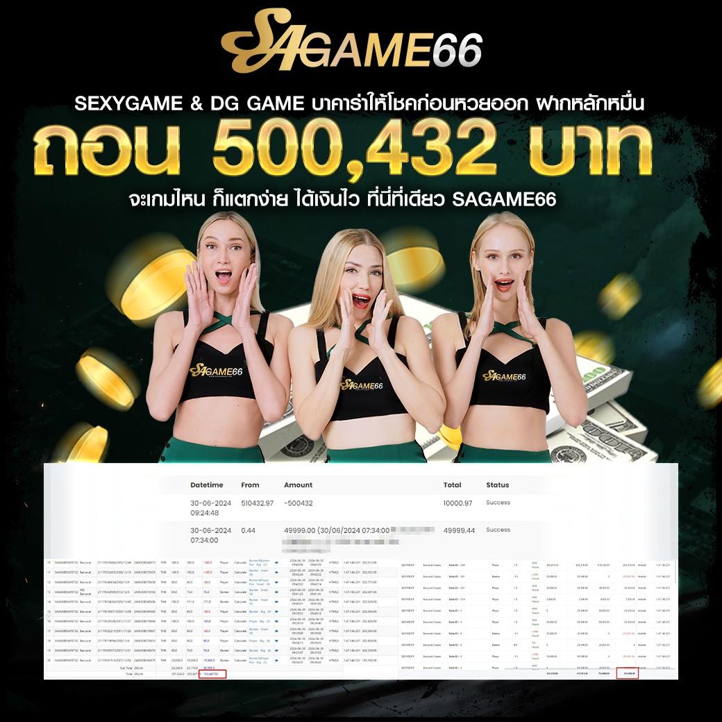 ทางเข้า สล็อต 789 เว็บตรง ระบบใหม่ โบนัสแตกง่าย ล่าสุดปี 2024
