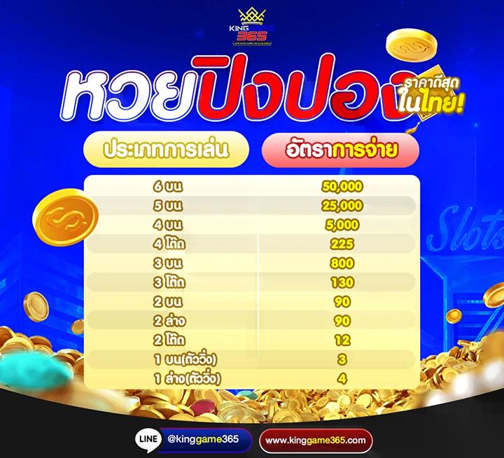 นาคาเกม คาสิโนออนไลน์สุดฮิต เดิมพันง่าย มีโปรแรงที่สุดในไทย