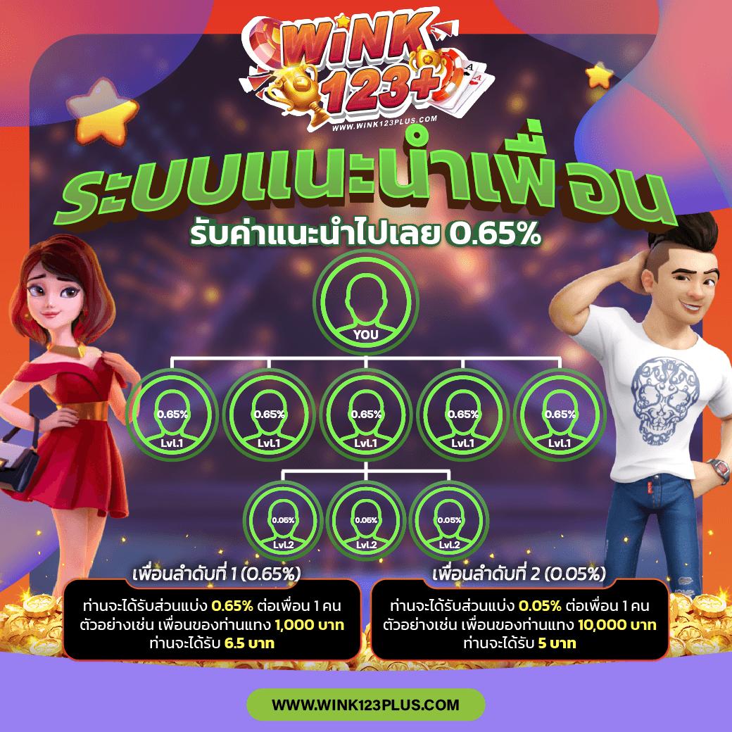 บอลสันนี้ คาสิโนออนไลน์ เว็บตรง มั่นคง แห่งปี 2024