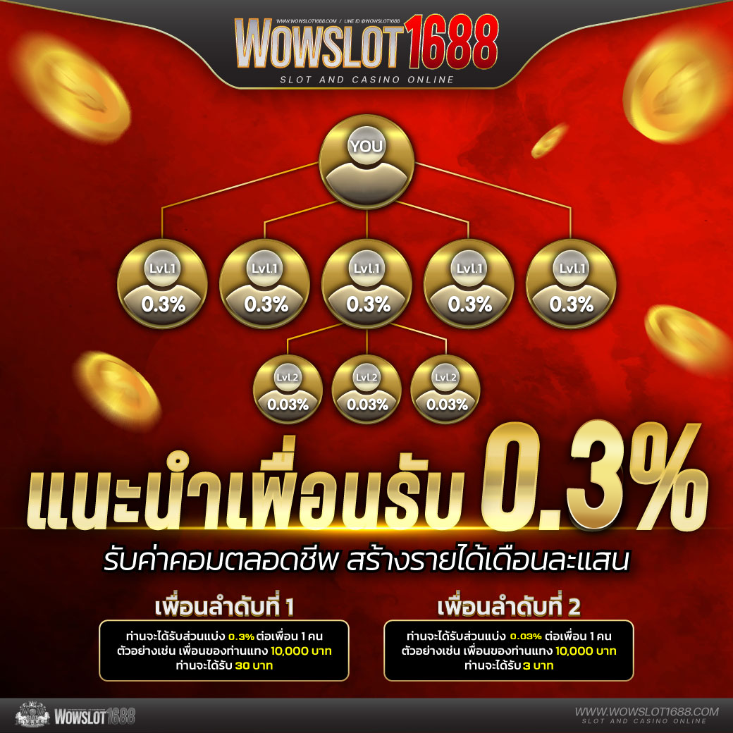 บ้านผลบอล 888 สด เช็กผลบอล ครบถ้วนทุกแมตช์ก่อนใคร