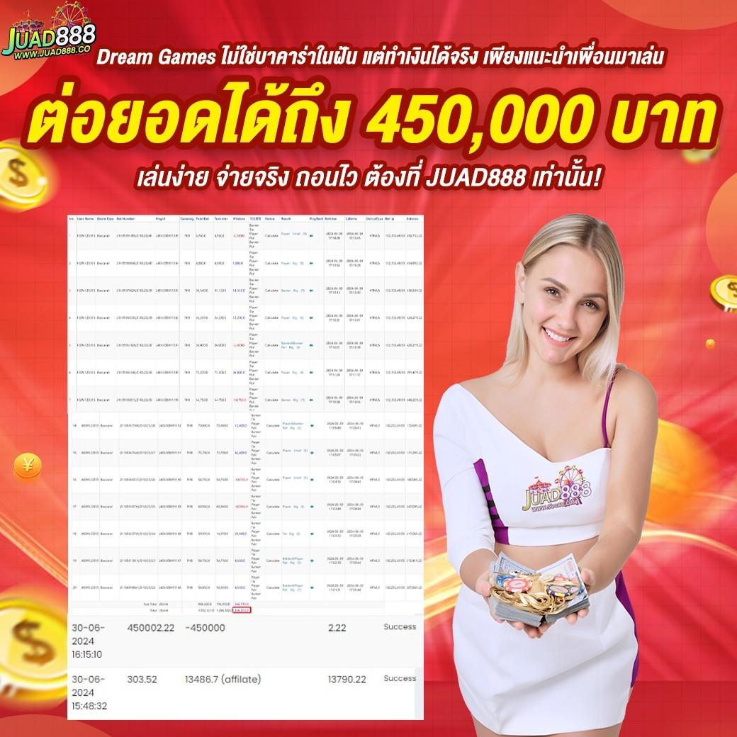 บ้านผลบอล 888 เดิมพันบอลและคาสิโนครบจบในที่เดียว 2024