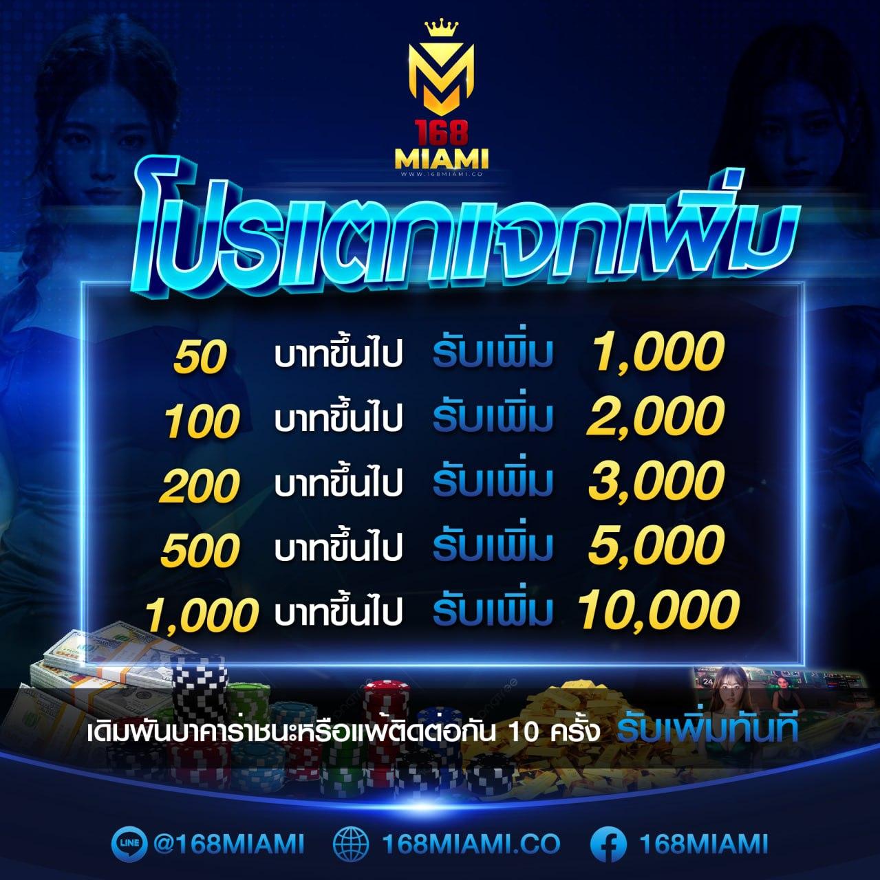 บ้านผลบอล goal in th วันนี้ อัปเดตโปรแกรมบอลและผลบอลสดใหม่ล่าสุด