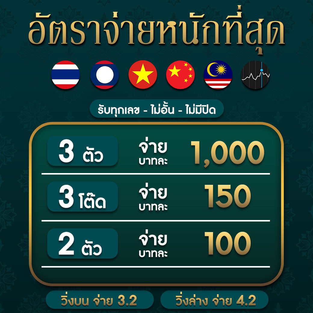 บ้านผลบอล gool ช่องทางเดิมพันคาสิโนครบวงจรอันดับหนึ่ง