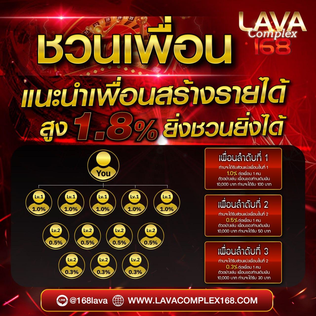 บ้านผลบอลสด7m คาสิโนออนไลน์ครบวงจร เดิมพันง่ายได้เงินจริง