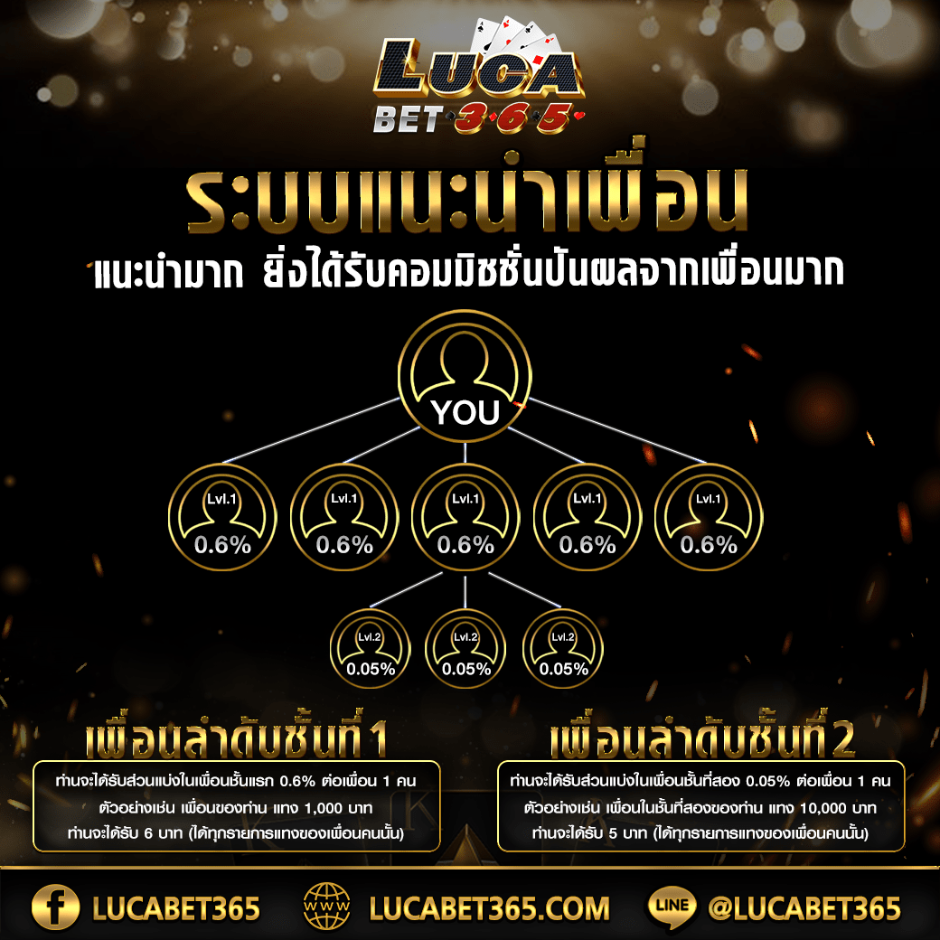ผล บอล เมื่อ คืน goal เดิมพันคาสิโนออนไลน์ครบวงจร 2024
