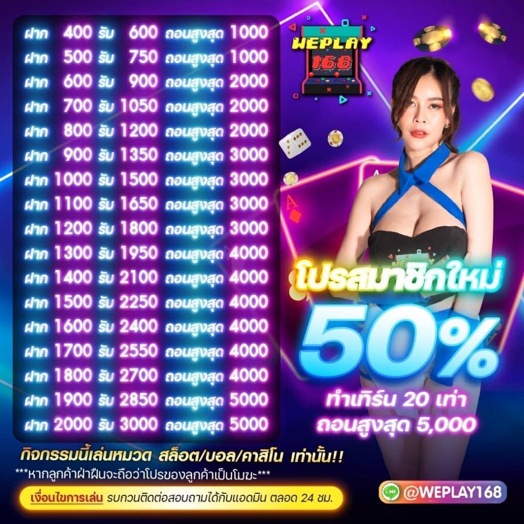 ผลบอลทั่วโลก ครบทุกแมตช์ วิเคราะห์ผลบอลรวดเร็วทันใจ 2024
