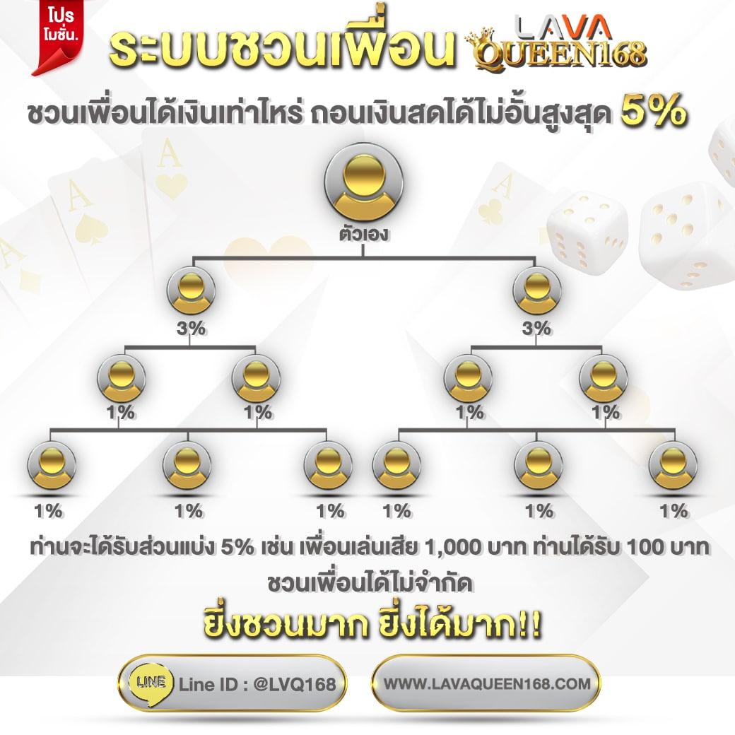 ผลบอลสดไทย คาสิโนออนไลน์ได้เงินจริง ระบบฝาก-ถอนออโต้ทันใจ