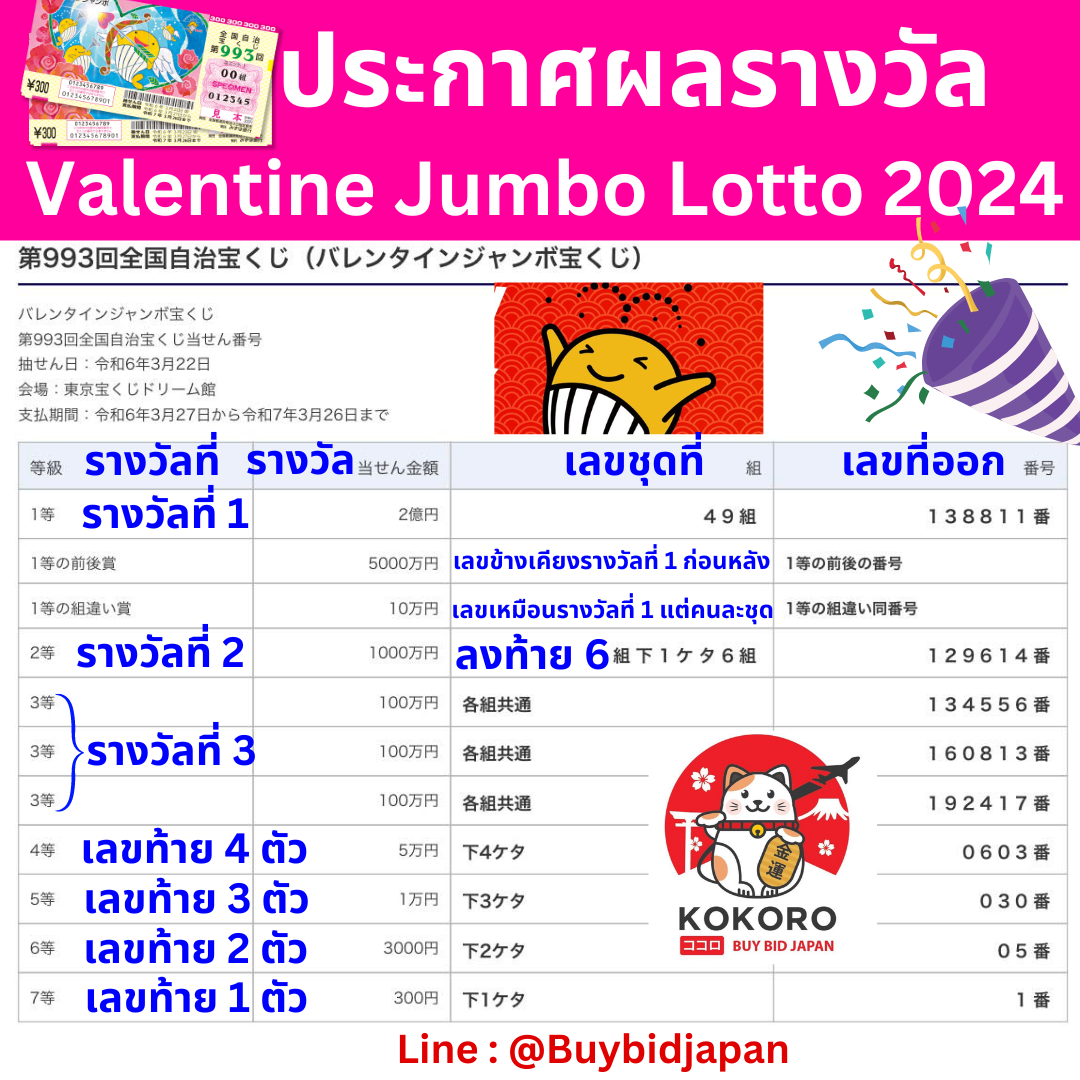 ผลล่าสุด คาสิโนเว็บตรง เล่นง่าย จ่ายเต็ม ระบบทันสมัย