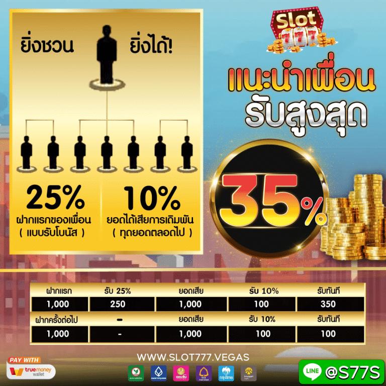 มีตังค์456 คาสิโนออนไลน์ได้เงินจริง ระบบฝากถอนออโต้ทันใจ