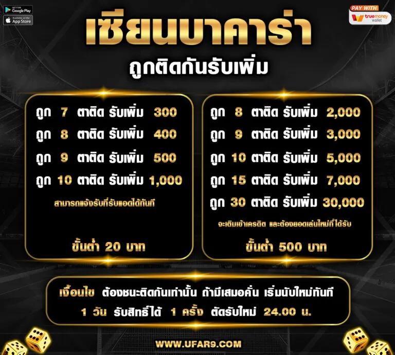 รับฟรีสปิน โปรโมชั่นใหม่ล่าสุด โบนัสเครดิตฟรีสูงสุด 2024