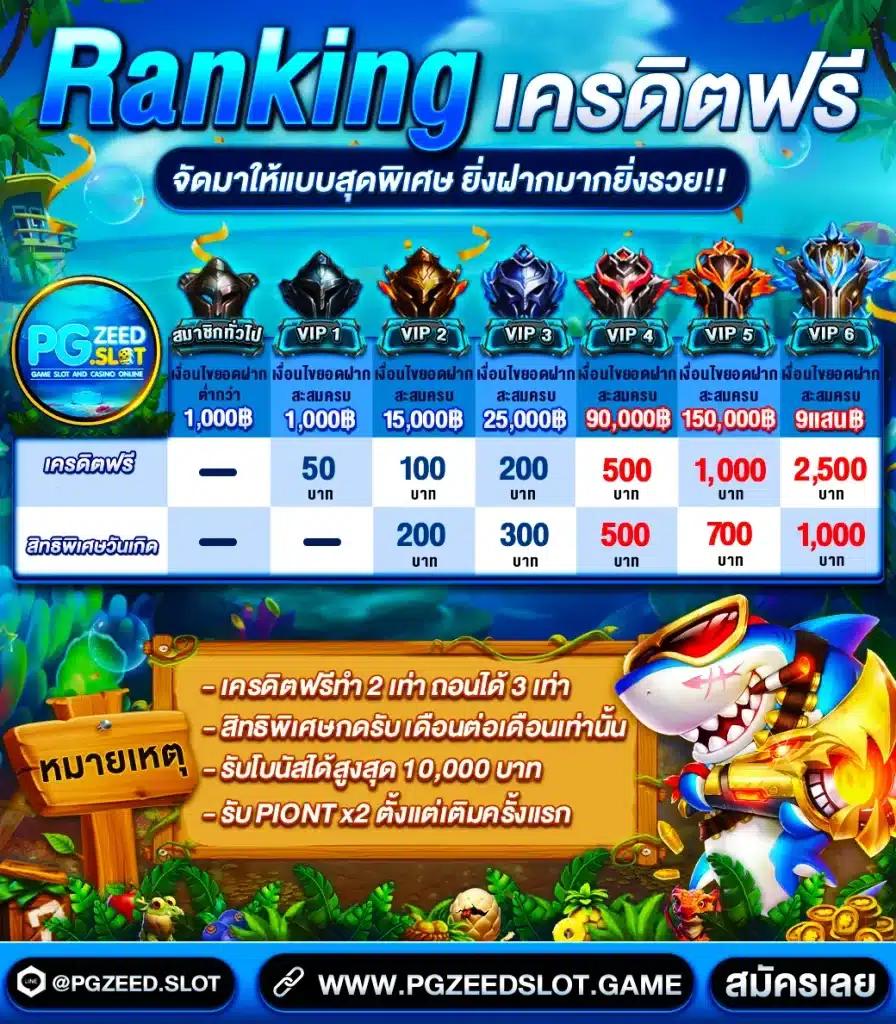 รูปสล็อตpg รวมเกมแตกง่าย จากค่ายpg อันดับหนึ่งในไทย