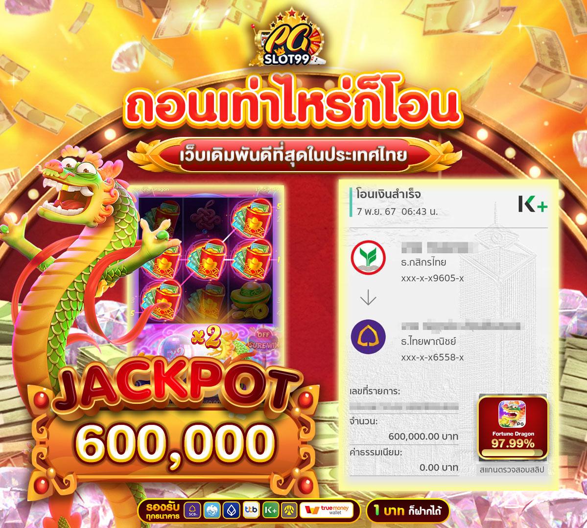 รวมเว็บสล็อต 888 สล็อตแตกง่าย ฝาก-ถอน ไม่มีขั้นต่ำ 2024ล่าสุด