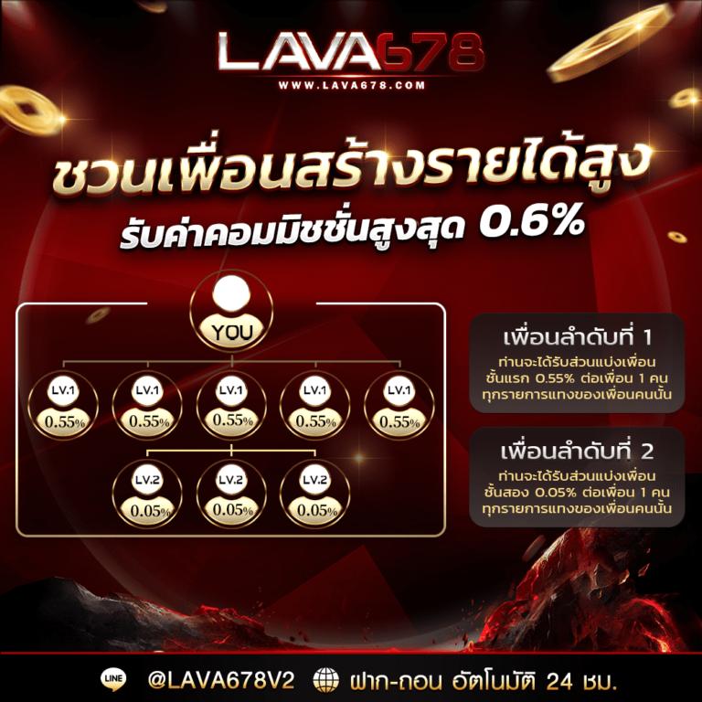 ล็อกดาวน์168 เว็บตรงรวมเกมคาสิโนออนไลน์ได้เงินจริง2024