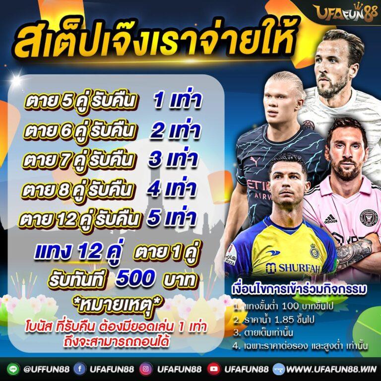 ล็อตโต้88วิน ศูนย์รวมความสนุกกับการเดิมพันออนไลน์อันดับ 1