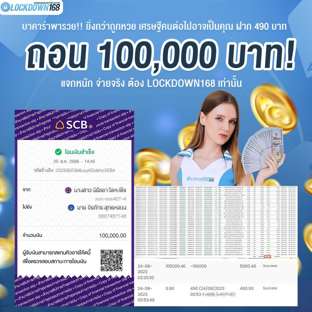 วิธีเล่นสล็อตออนไลน์ เทคนิคและสูตรทำเงินได้จริง 2024