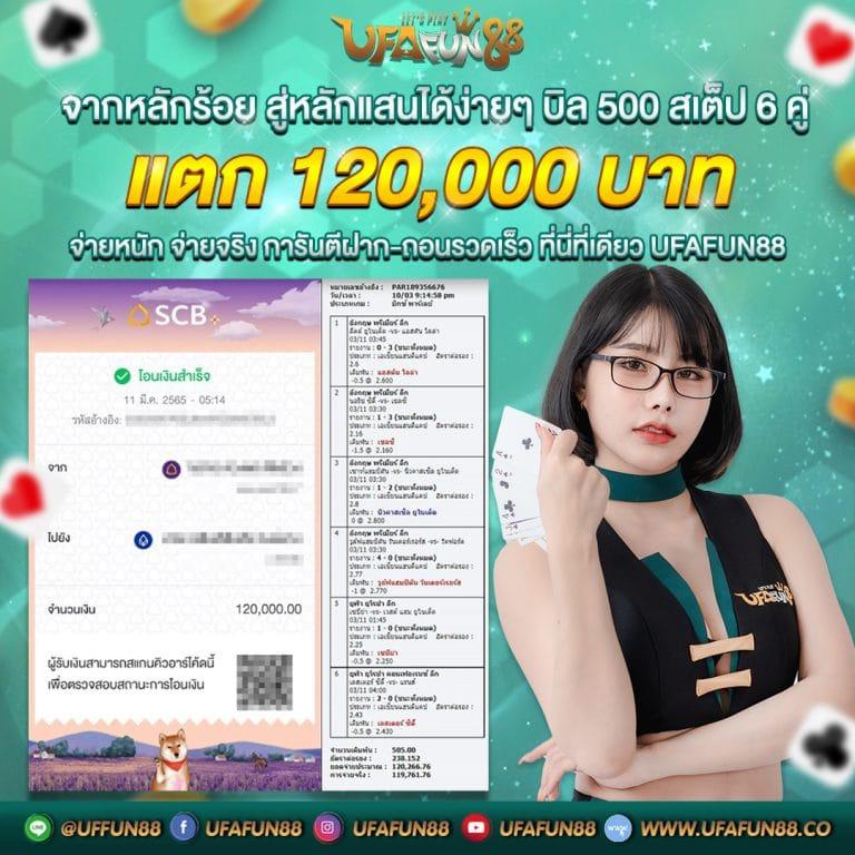 วอ เลท สล็อต คาสิโนออนไลน์ทันสมัย ลงเดิมพันไม่มีสะดุด 2024